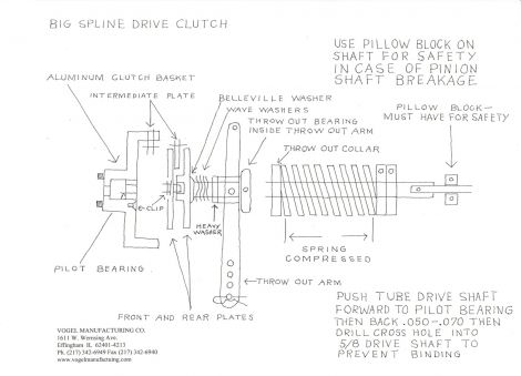 Clutch Parts - Large Spline Clutch